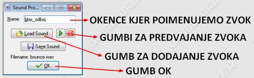 ZVOK